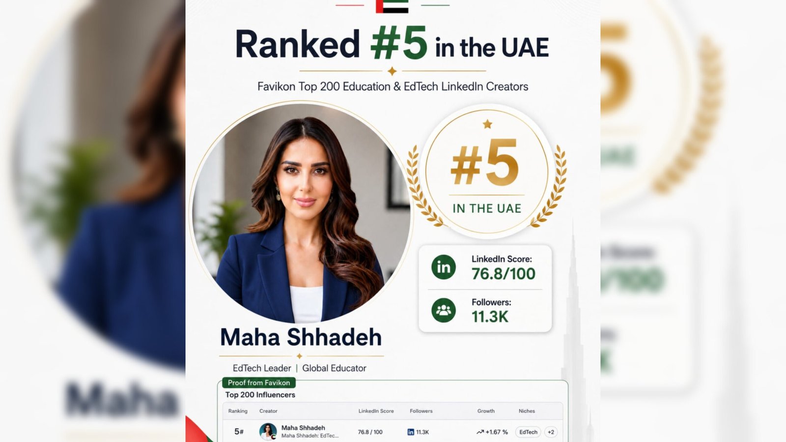 مهى شحادة في تصنيفات EdTech لعام 2026: ضمن أفضل 200 عالميًا والخمسة الأوائل في الإمارات