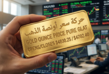 أسعار الذهب اليوم في الأسواق العربية.. الأونصة تتماسك قرب 4283 دولارًا وسط ترقب للفائدة الأميركية